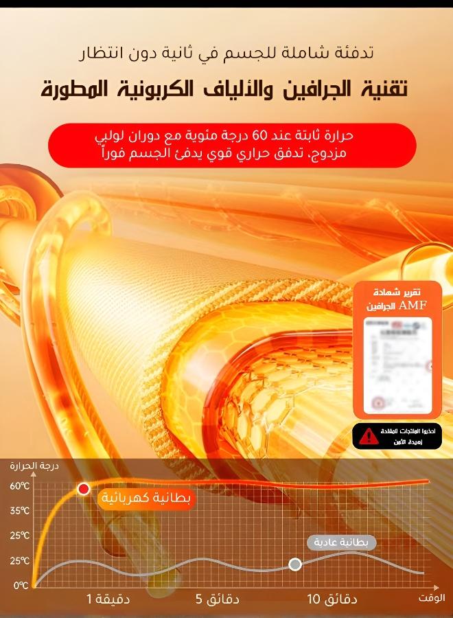 Graphene Heating Blanket - Image 4