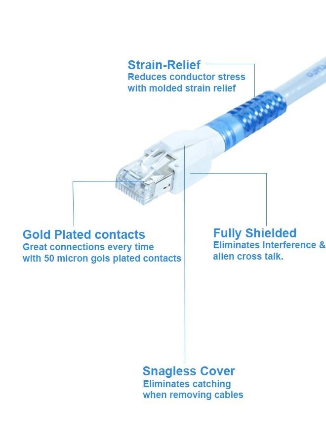 Kuwes - Cat7 Ethernet Cable Pure Copper  RJ45 LAN Cable Cable 10 Gigabit 1000MHZ Patch Network Cable Internet Cable RJ45 Wire Cord to Computer for Gaming, Modem, Router (10 Meter) - Image 1