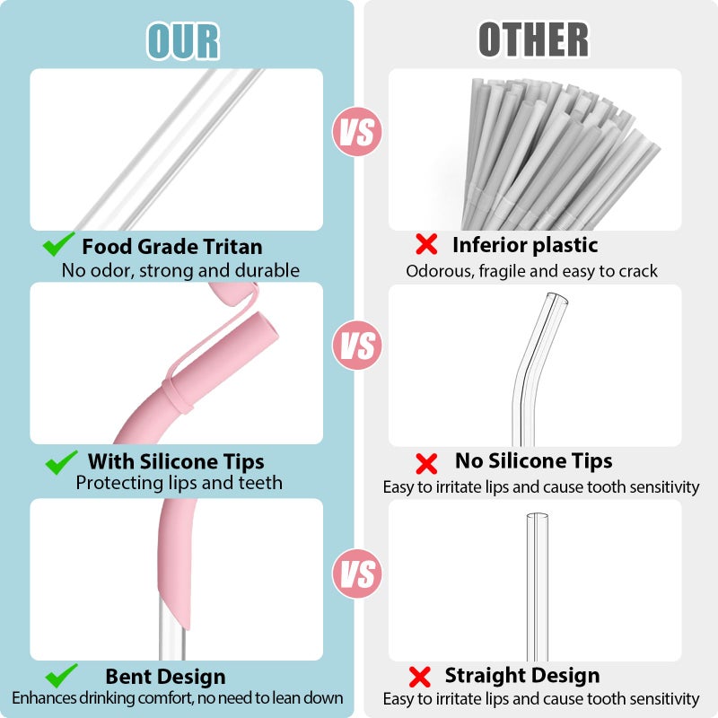 Ullnosoo Reusable Tritan Straws with Silicone Tips 8 Pack, 11.8" BPA Free Drinking Straws Compatible with Stanley 40 oz 30 oz up Tumblers with Cleaning Brush, Dust-Proof Cover Cap for Car Travel Office Home - Image 3