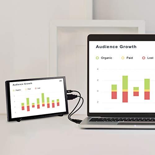 ELECROW 8 Inch Portable Monitor, 1280x800 Mini HD Display with Built-in Speakers, USB Powered, Non-Touch LCD Screen for Raspberry Pi, PC, Laptop, Jetson Nano, Game Consoles - Image 5