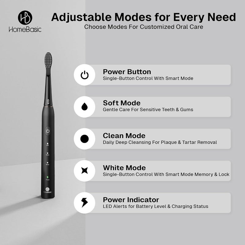 Home Basic فرشاة أسنان كهربائية للرجال والنساء والأطفال والبالغين | 6 رؤوس فرشاة، أوضاع تنظيف ناعمة/عميقة/بيضاء، مؤقت ذكي، قابلة للشحن عبر USB-C ببطارية تدوم 50 يومًا | مقاومة للماء IPX7، حقيبة سفر (سونك شاين) - Image 4