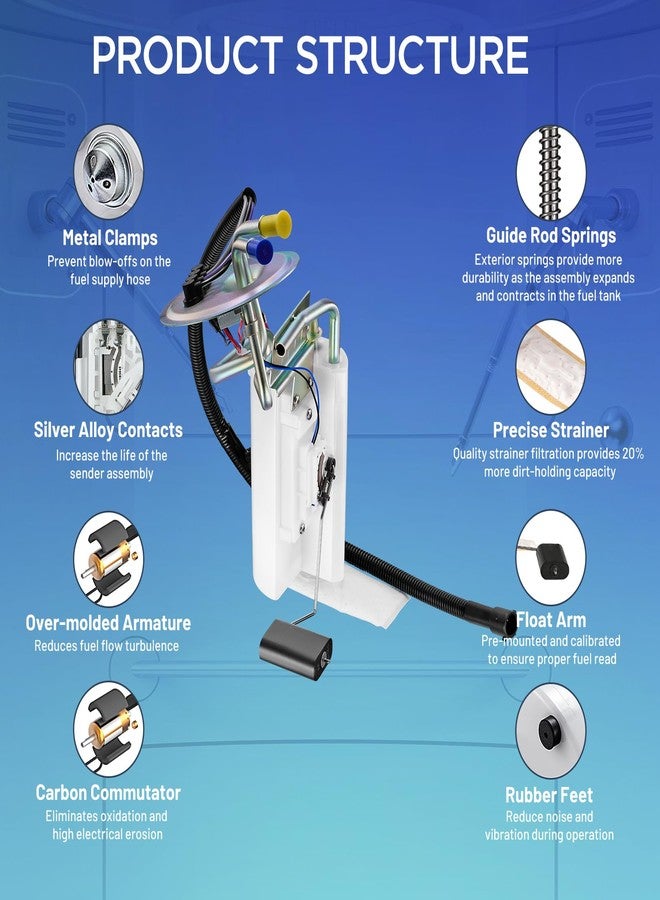 SYKRSS وحدة مضخة الوقود SYKRSS SP2006H متوافقة مع سيارات فورد F-150 وF-250 وF-350 بمحركات 4.9 لتر و5.0 لتر و5.8 لتر و7.5 لتر موديلات 1992-1997، بديلة للوحدات F6TZ9A407BA وMU2006 وSKEFP009 - Image 2