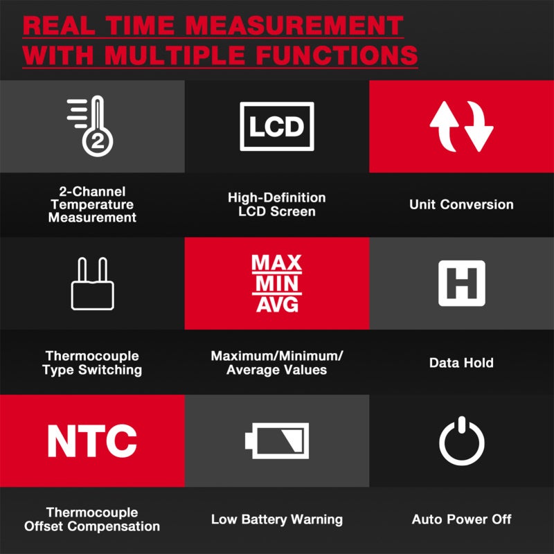 Digital Thermometer: 2-channel Dual-display Backlit Screen - High Accuracy Direct-contact Testing Portable Temperature Tester for Industrial & Lab Temperature Measurement - Image 2