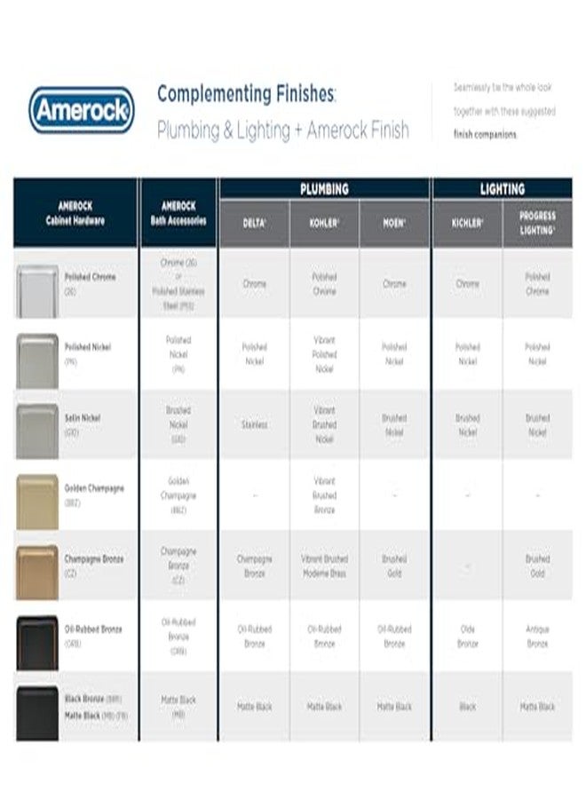 Amerock Revitalize Oil-Rubbed Bronze 9 inch (229mm) Towel Bar, BH36035ORB - Image 5