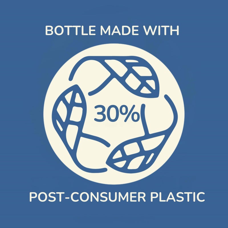 Aveeno Skin Relief Body Wash Fragrance-Free + Triple Oat Formula, Gentle Daily Cleanser for Sensitive Skin Leaves Itchy, Dry Skin Feeling Soothed & Moisturized, Body Wash Refill, 36 fl. oz - Image 4