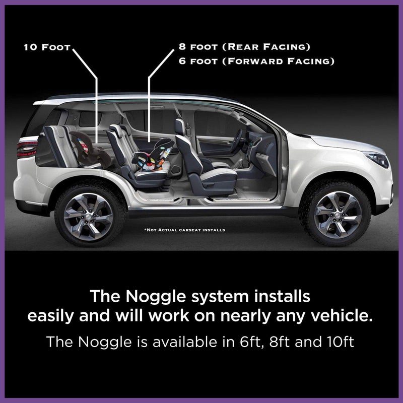 Noggle The Pet Noggle - Extend Hot and Cold Air From Your Dash AC Vent to Pets in the Back Seat - Summer and Winter Vehicle Traveling System to Keep Dogs and Cats Comfortable in the Car - 6ft, Black Ice - Image 4