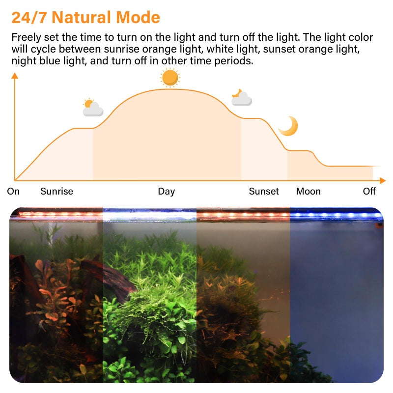 hygger Submersible LED Aquarium Light, 14W 15in 24/7 Mode Fish Tank Light with 5 Rows Beads, with Timer 9 Colors and Adjustable Brightness, Full Spectrum IP68 Waterproof Light for Fish Tank 16-27 inch - Image 4