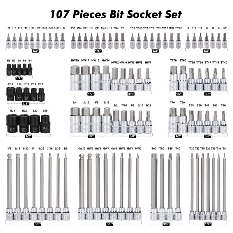 Mayouko 107-Piece Bit Socket Set, 1/4", 3/8" and 1/2" Drive, Torx/Hex/Ball End Hex, SAE/Metric, S2 Steel Bits - Image 3