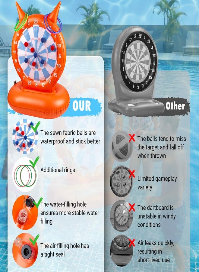 JHMFDDSB Inflatable Dart Board Pool Toys, 2-in-1 Pool Games with Throwing & Ring-toss Games, Sewn Fabric Balls and Rings for Kids & Adults, Suitable for Family Gatherings & Water Parties - Image 2