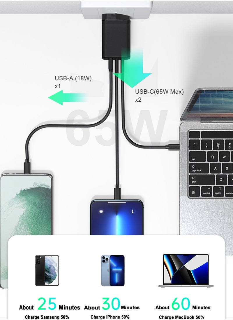 3-Port GaN 65W Adapter, USB C to USB C, USB A to USB C Laptop/Mobile Phone/Tablet Fast Charger, Support iPhone 16 Pro Max 40W Super Fast Charging, With 100W Type-C Charging Cable For iPhone 14 Pro Max, iPhone 15 Pro Max, iPhone 16 Pro Max, HUAWEI Pura 70 Pro, Samsung S24 Ultra, and Various Devices