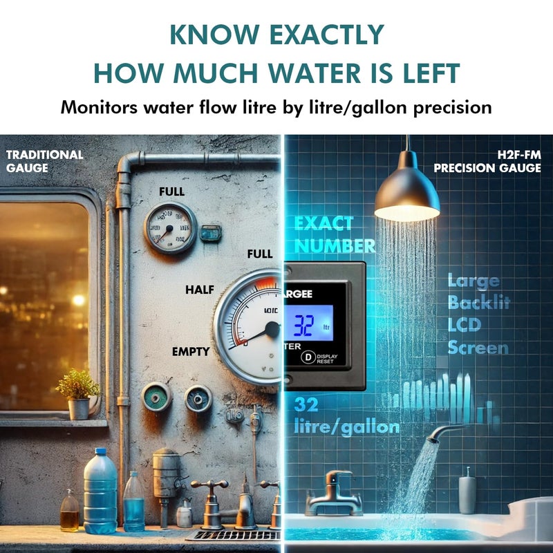 Topargee Flush Mount Water Tank Gauge H2F-FM Precisely Monitors Your Water Usage & remaining Capacity. Measures Down to The Liter/Gallon, so You Always Know Exactly How Much Water You Have Left - Image 4