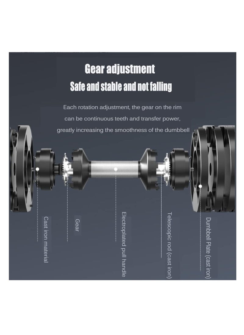 Adjustable Double Dumbbell Professional Comprehensive Training Equipment for Home Gym Non-Slip Handle Rust-Resistant 2 pieces 48KG(one piece 24kg)