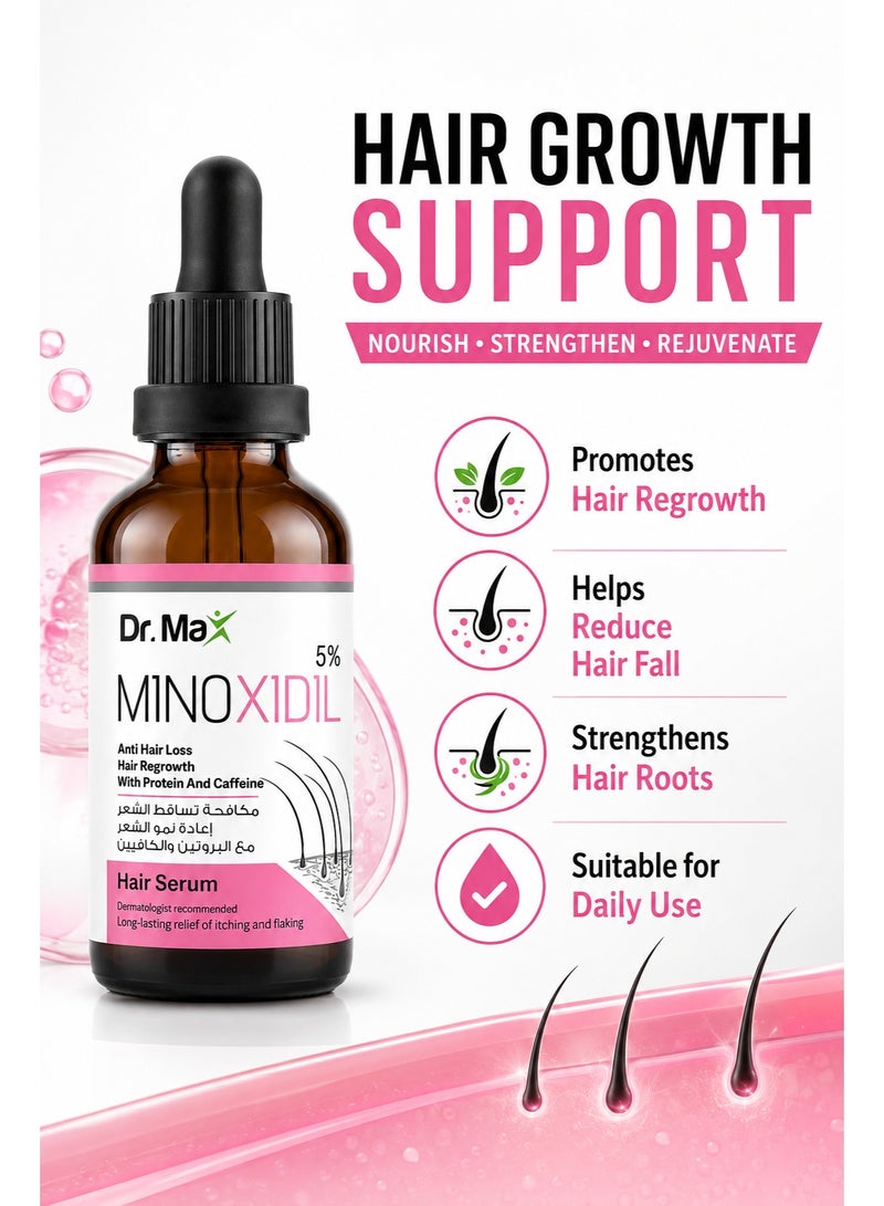 Dr. Max Hair Regrowth Serum with 5% Minoxidil, Protein & Caffeine - Anti-Hair Loss Solution - Image 2