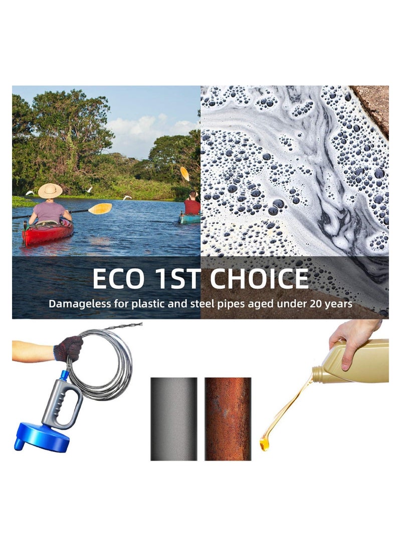 Plumbing Snake Drain Auger Sink Clog Remover, Heavy Duty Pipe Clogged Cleaner with Work Gloves, Snake Pipe Drain Cleaner for Bathroom Kitchen Sink, Shower Drain, Sewer - Image 5