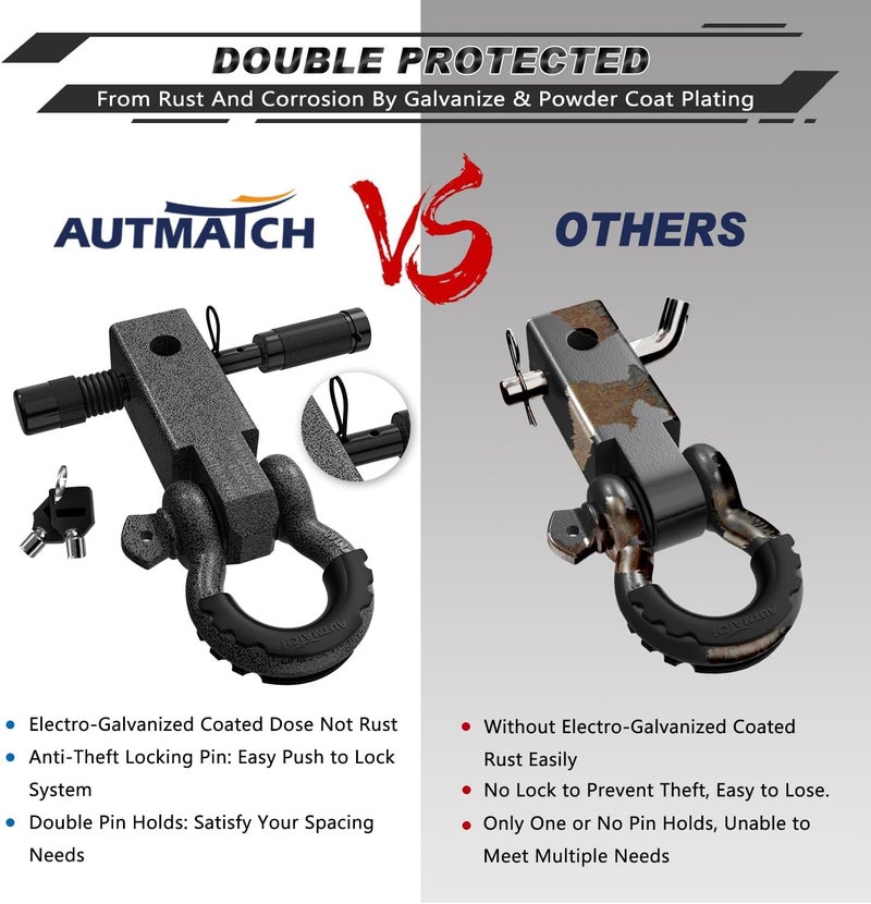 AUTMATCH Shackle Hitch Receiver 2 Inch - 3/4" D Ring Shackle and 5/8" Trailer Hitch Lock Pin, 45,000 Lbs Break Strength Heavy Duty Receiver Towing Kit for Off-Road Vehicle Recovery, Grainstone - Image 5