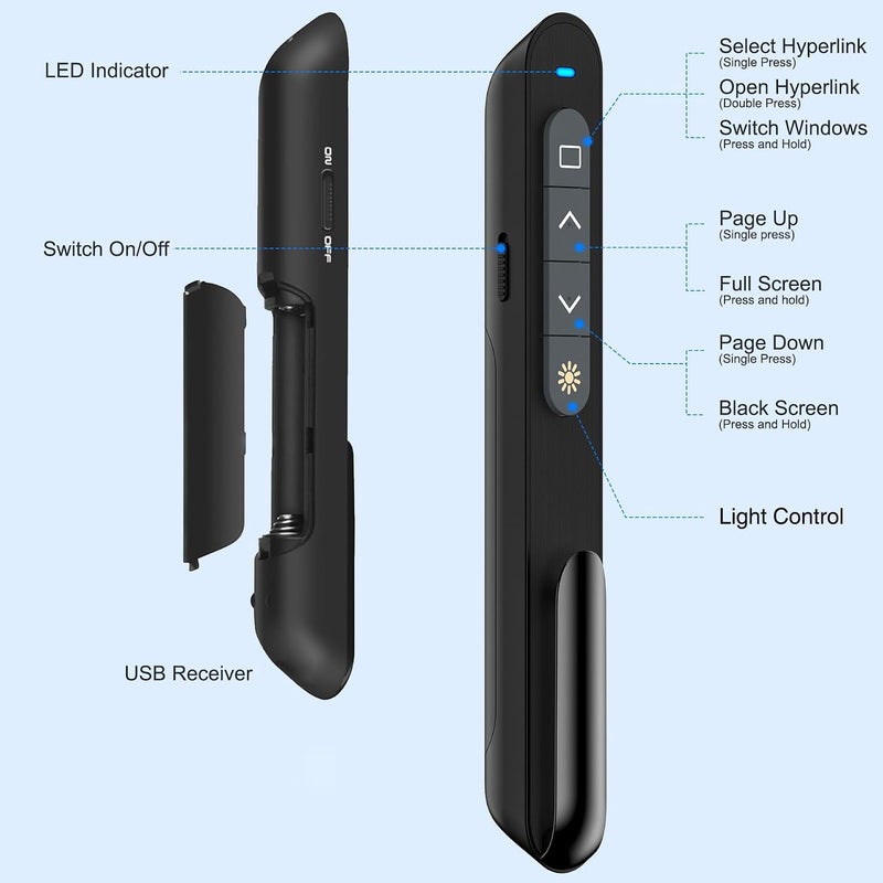 HEYLACOOLX Presentation Clicker Wireless Presenter,2.4GHz Presenter Clicker PPT Clicker on Laptop Computer, Presentation Remote Clicker for Office Classroom - Image 4
