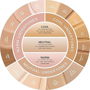 Oulac Foundation Full Coverage Foundation for Mature Skin Liquid Hydrating Foundation Enriched with Aloe Vera Shade 01 Porcelain 30 ml - Image 5
