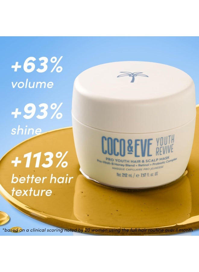 COCO & EVE Coco & Eve Pro Youth Hair & Scalp Mask. Anti-aging, strength, shine, volume. Regulate dandruff. With honey, retinol for youthful hydrated hair. - Image 3