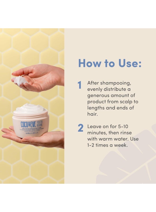 COCO & EVE Coco & Eve Pro Youth Hair & Scalp Mask. Anti-aging, strength, shine, volume. Regulate dandruff. With honey, retinol for youthful hydrated hair. - Image 4