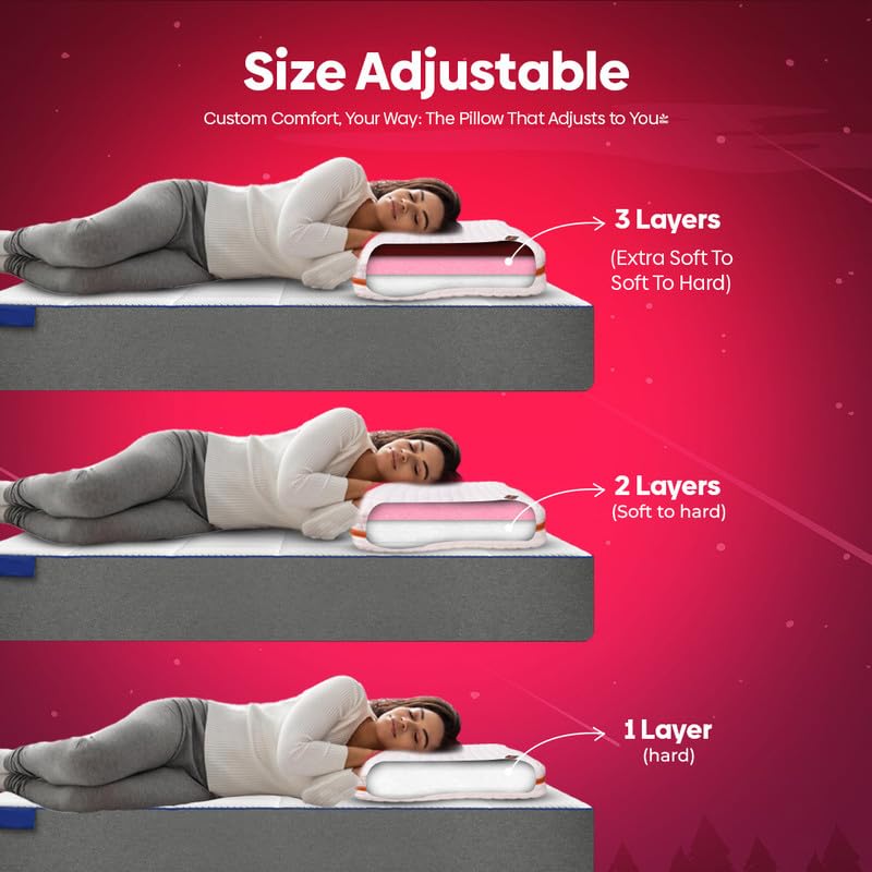 SLEEP XPERT SLEEP XPERT Adaptex 3 Layer Adjustable Modular Orthopedic Pillow Natural Latex Memory Foam Pillow Free Viscose Cotton Zipper Cover 3 Years Replacement Warranty 24x14x45 Inches Pack of 1 - Image 3