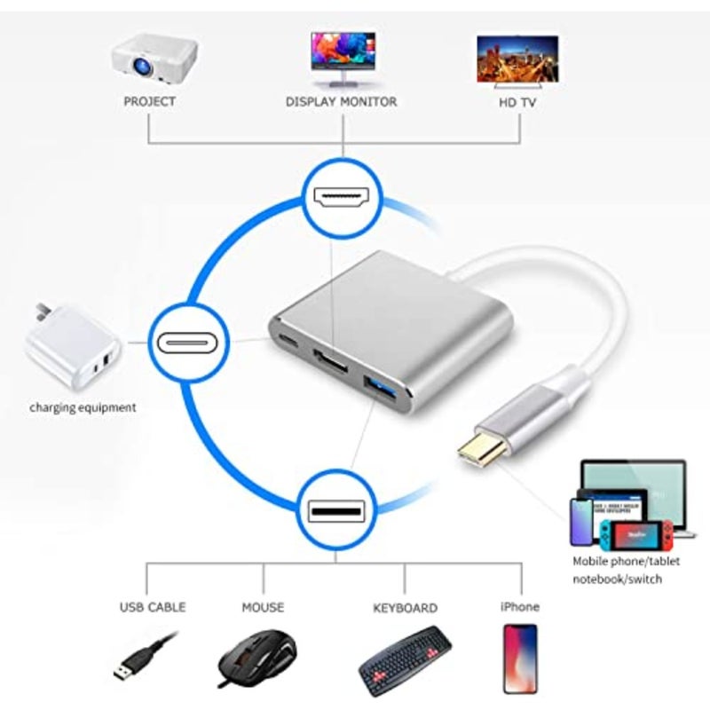 USB C to HDTV Adapter USB Type C Adapter Multiport AV Converter with 4K HDTV Output C Port and 3.0 Fasting Charging Port Compatible for MacBook Pro MacBook Air 2019/2018 iPad Pro 2019 - Image 3