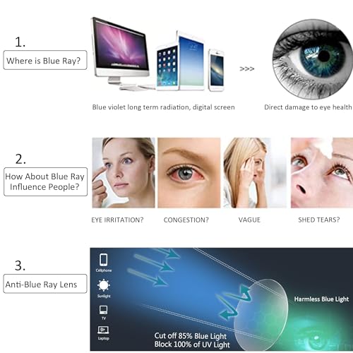 VisionGlobal Blue Light Blocking Glasses for Women, Computer Reading, TV Glasses, Stylish Square Frame(+1.50 Magnification) - Image 5