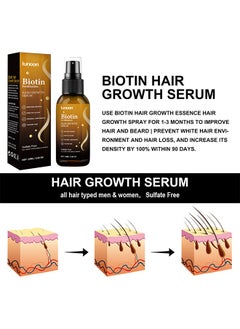 LUNOON Biotin Prcmium Hair Growth Serum - Hair Essential Spray, Biotin Thickening Herbal Serum, Anti Hair Loss Serum For Hair Growth And Hair Loss, Hair Regrowth For Thicker Longer Fuller Hair  - Image 3