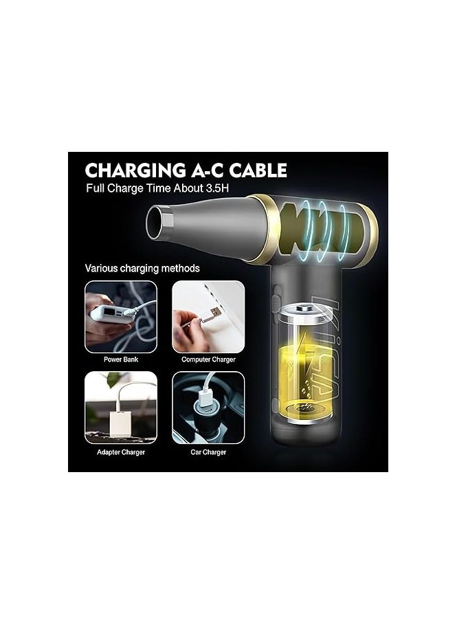 كيكا منفضة هواء لاسلكية معدنية كاملة عالية الأداء، منفاخ هواء كهربائي قوي 110000 دورة في الدقيقة مع سرعة قابلة للتعديل - Image 2