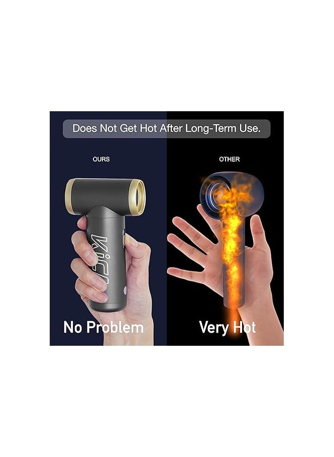 كيكا منفضة هواء لاسلكية معدنية كاملة عالية الأداء، منفاخ هواء كهربائي قوي 110000 دورة في الدقيقة مع سرعة قابلة للتعديل - Image 5