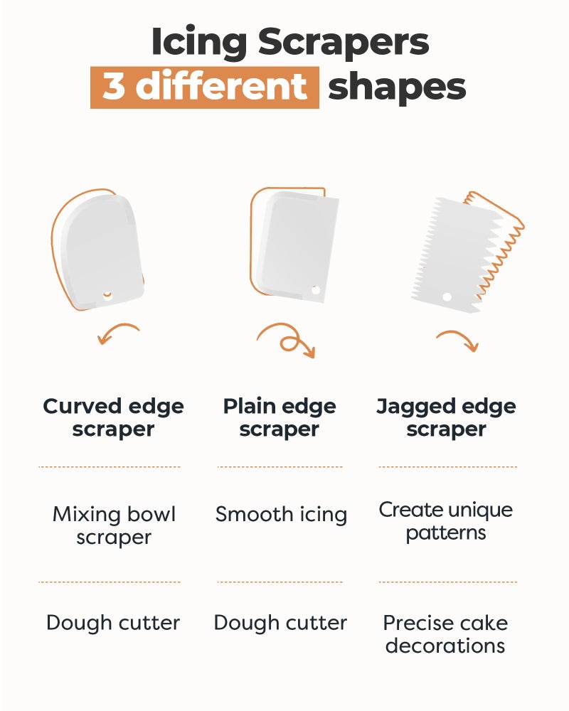 Kootek Cake Decorating Kit Baking Supplies Set Cake Turntable with 2 Frosting Straight Angled Spatula 3 Icing Smoother Scrapers Baking Accessories Tools for Beginners and Pros, White - Image 2
