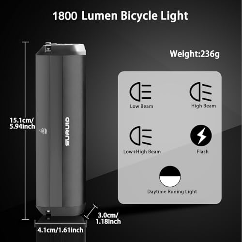 Suruid Super Bright LED Bike Light, USB Rechargeable Bicycle Headlight-5 Modes, Waterproof Bike Headlight, Waterproof Bike Headlight,Daytime Running Light,MTB Off-Road Cycling Commuting 1 - Image 2