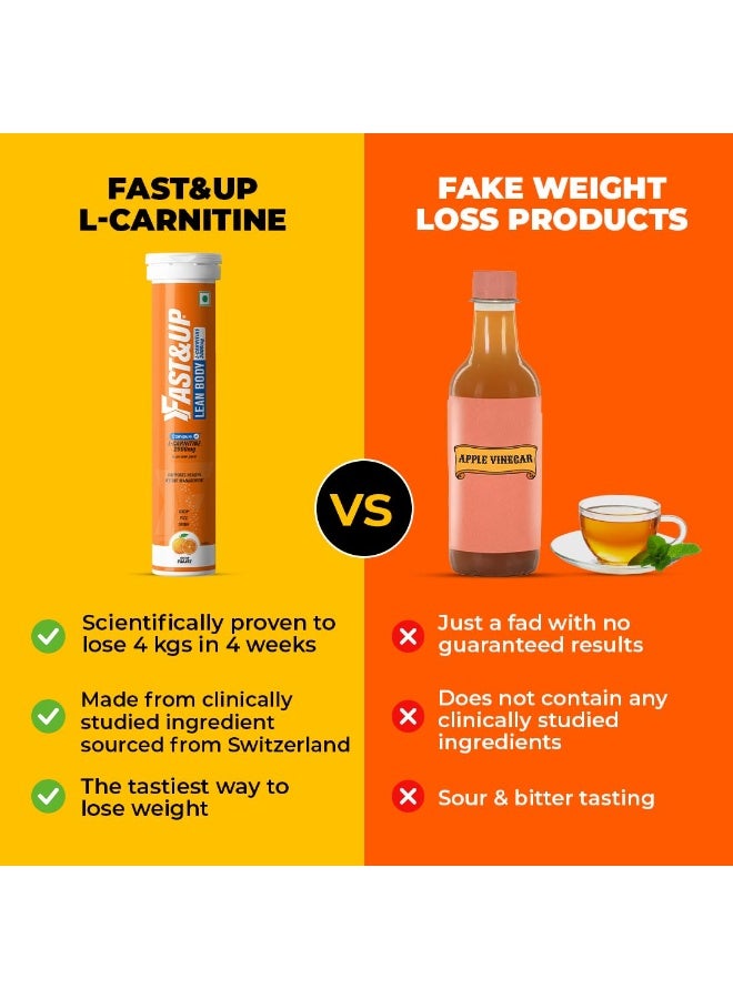 FASTX Fast&Up L-Carnitine Lean Body – 30 Day Pack, Helps Convert Fat into Energy, 2000 mg Carnipure TM L-Carnitine Sourced from Lonza Switzerland - Pack of 60 Effervescent Tablets, Orange Flavour - Image 3