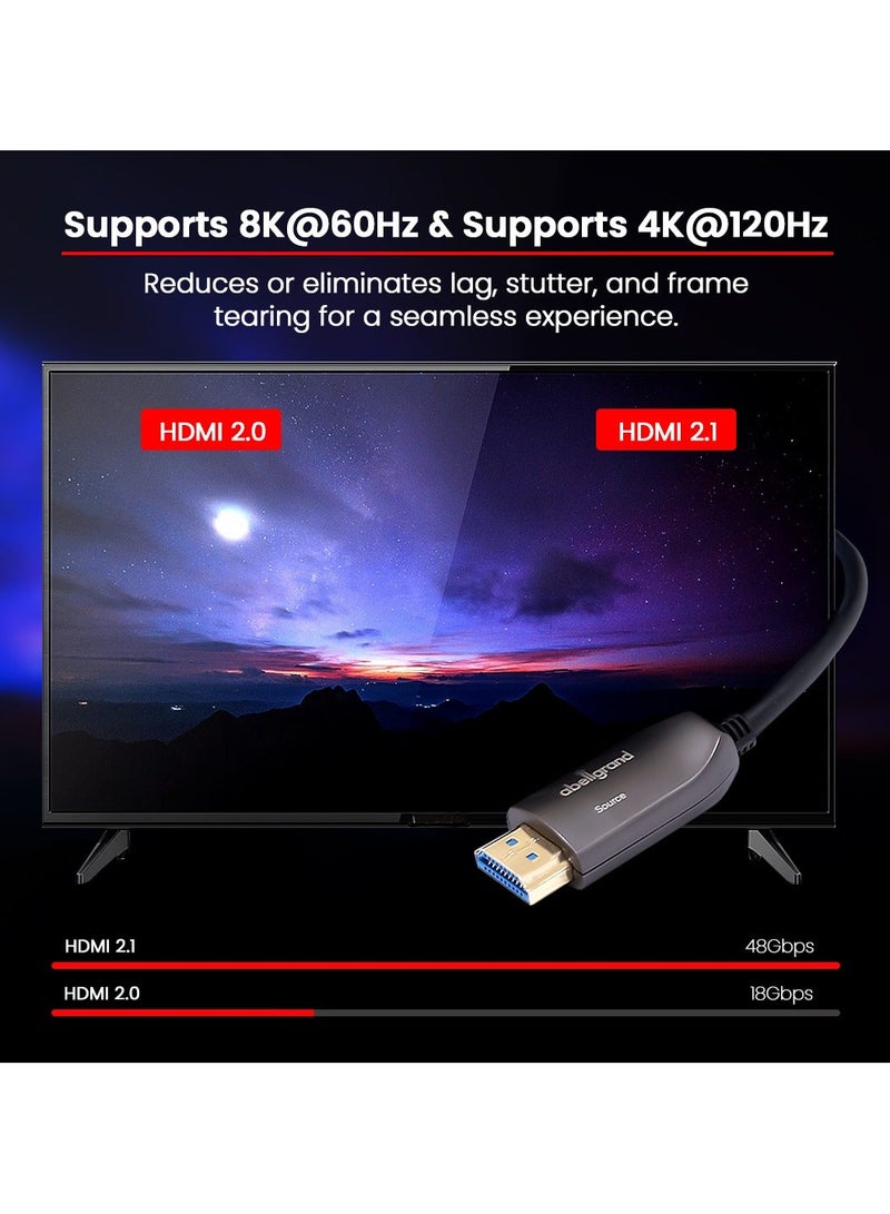 Abellgrand HDMI 8m AOC 8K 2.1 AGcon Cable comes with durable construction and ultra-sleek design. Abellgrand 8K/UHD/HDR OPTICAL 8K 2.1 HDMI Hybrid cables utilize fiber to transmit HDMI data and clock portions of the signal. Supports 8K@60Hz/ 48Gbps, 4K@120Hz/18Gbps Compatible with HDMI 2.1 Units: Transmitter (Source) Receiver (Display) Video Bandwidth: 48Gbps, (12 Gbps/x4 Channel FRL) Watch 8K video contents, game console, laptop or tablet on an Ultra HD television, monitor or projector. - Image 5