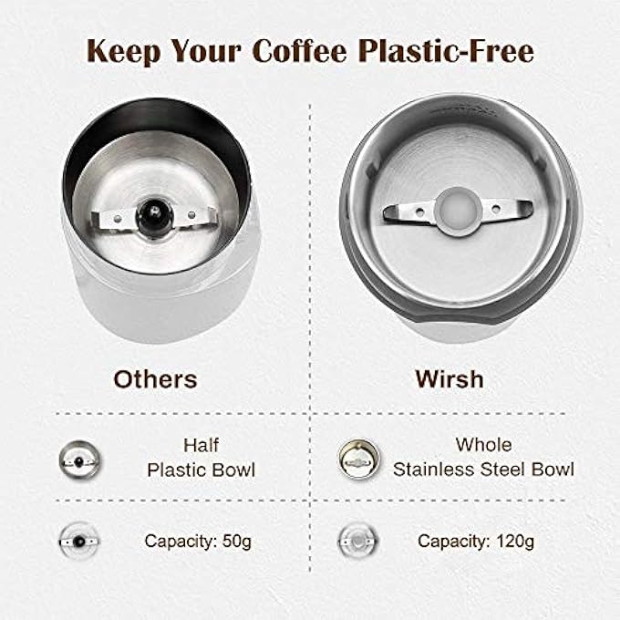 MAKINGTEC Coffee Grinder With Stainless Steel Blades Coffee And Spice Grinder With Powerful Motor And 42Oz Large Capacity For Coffee Beans Nuts Seeds Peanuts Grains - Image 4