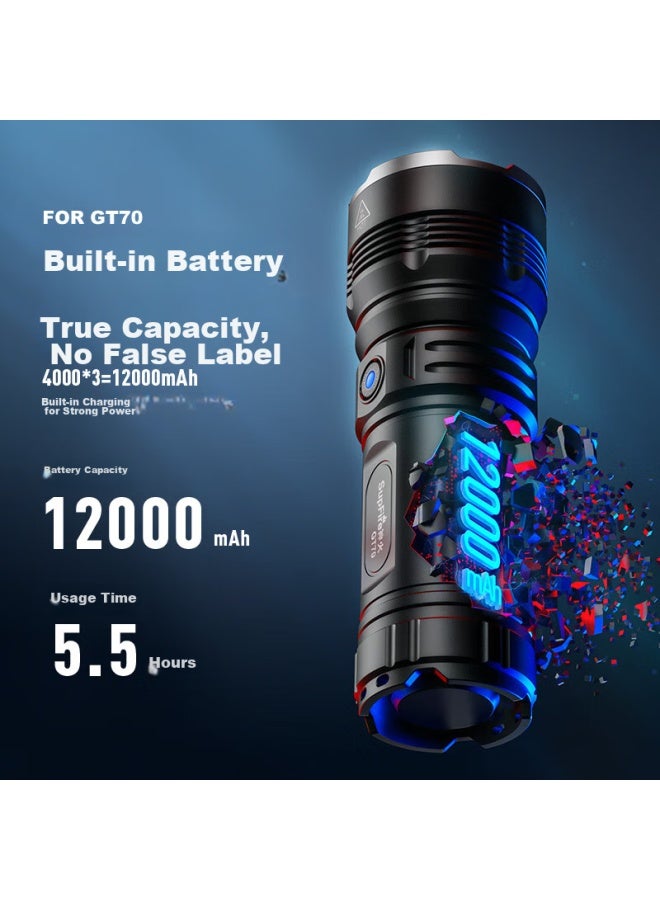 SupFire Gt70 Flashlight, High Brightness, Long Battery Life, Ultra-Bright Long-Range, Rechargeable Searchlight, Emergency, Outdoor, Home Use - Image 5