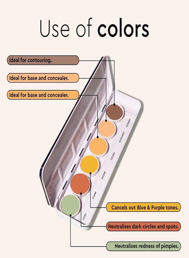 C2P PROFESSIONAL MAKEUP C2P Pro Supraemeshield 6-in-1 Color Corrector Palette | Cream-Based Concealer, Foundation & Contour | Neutralizes Redness, Dark Circles & Blemishes | Buildable Coverage, Ideal for Dry Skin | 21g - Image 4