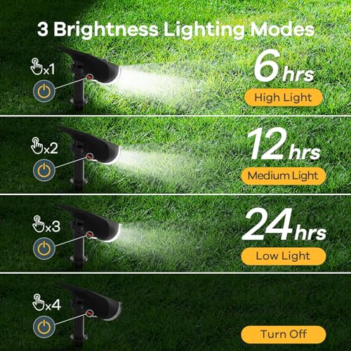 Linkind Solar Lights Outdoor Waterproof IP67, StarRay Dusk-to-Dawn Outdoor Solar Lights, 3 Lighting Modes Solar Spot Lights Outdoor for Garden, Yard, Landscape (Daylight, 2 Pack) - Image 5