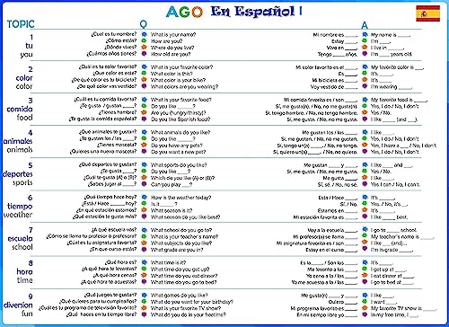 AGO En Español Card Game for Beginners. Learn Spanish by Playing a Fun Conversational Game! - Image 4