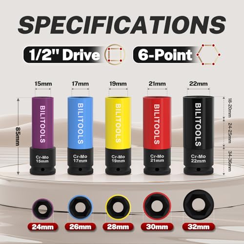 BILITOOLS 1/2 inch Drive Impact Lug Nut Socket Set, 15 17 19 21 22 MM Non-Marring Thin Wall Wheel Protector Nut Socket - Image 2