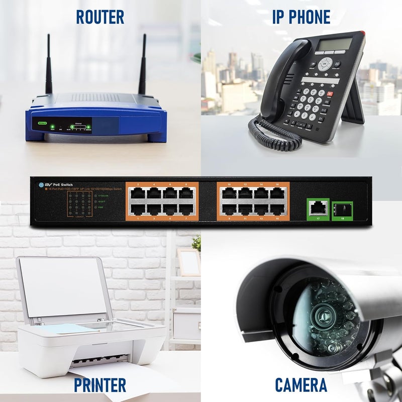 BV -Tech 18 Ports Long Range PoE+ Switch (16 PoE+ Ports | 1 Gigabit Ethernet uplink with 1 SFP Uplink) - 19" Rackmount - 120W - 802.3af/at -Desktop Design for Easy Set Up (16 Gigabit PoE+ Ports | 120W) - Image 5