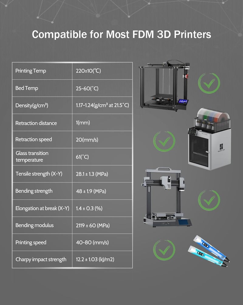 DURAMIC 3D PLA Plus Filament 1.75mm Rainbow Tougher and Stronger Dimensional Accuracy Probability +/- 0.02mm - Image 5