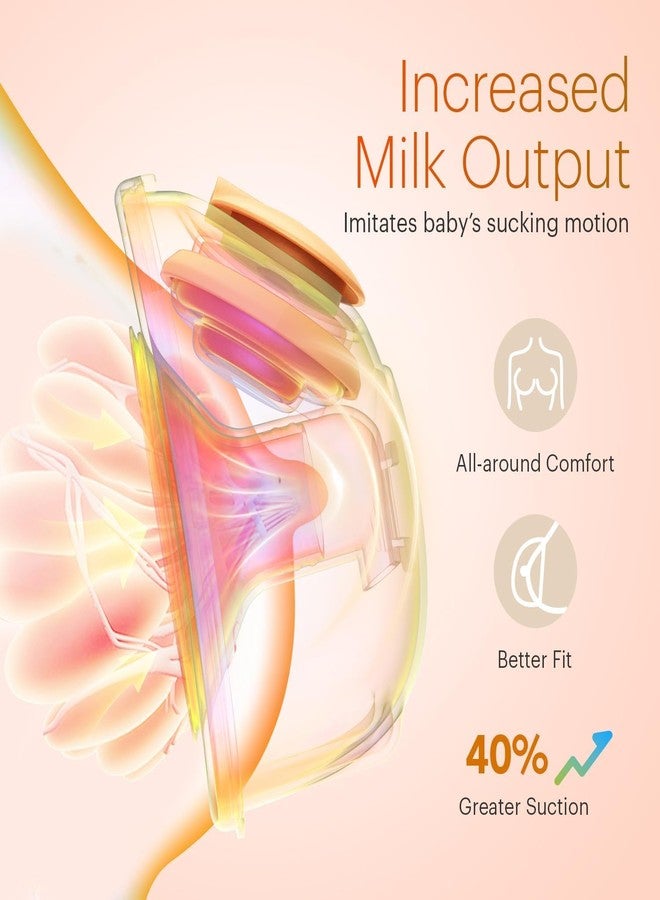 Horigen Upgraded Wearable Hands Free Breast Pump: D6 Portable Low Noise Breastfeeding Pumps with 3 Modes & 9 Levels & Memory Function | Leak-Proof Double-Seal Design | Strong Suction 15/17/21/25mm Flange - Image 5
