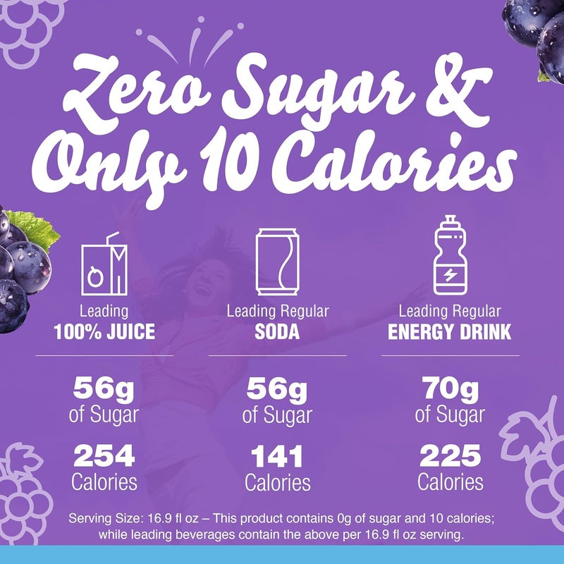 Crystal Light Sugar-Free Energy Grape Drink Mix - Image 2