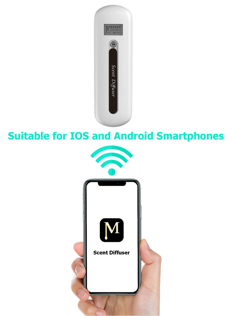 Captaintech Air Fragrance Device - Air Freshener - Essential Oil Diffuser - Waterless Fragrance Diffuser - Air Perfuming Device with LCD Screen - Built-in Bluetooth - Wall Mounted Aroma Diffuser - Smart Automat - Image 3