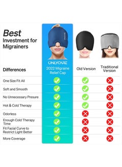 Migraine Relief Cap, Upgraded Odorless Migraine Ice Head Wrap, Headache Relief Hat for Migraine, Blue - pzsku/ZE684BA9F60ED88FC14C3Z/45/_/1716993935/e7d049c1-fdea-486a-9ada-dc7b3d4e5f51