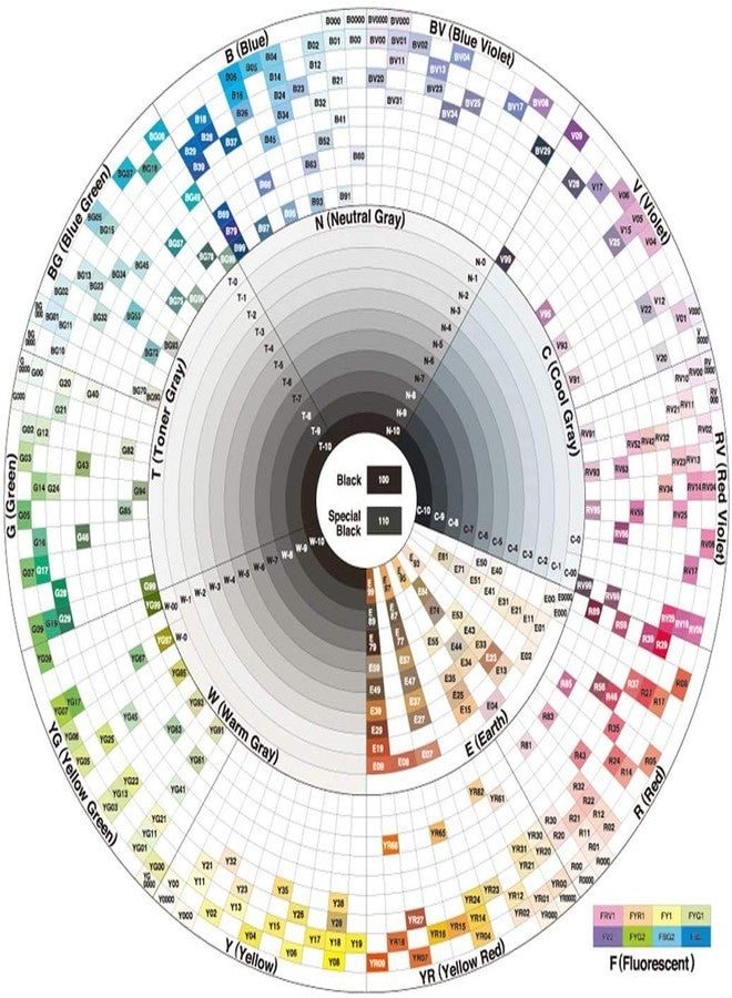 كوبيك مجموعة أقلام كوبيك ماركر، ١٢ قطعة، لون رمادي (طراز متوقف عن الإنتاج: EAN ٤٥١١٣٣٨٠٠٢١٨٦) - Image 3