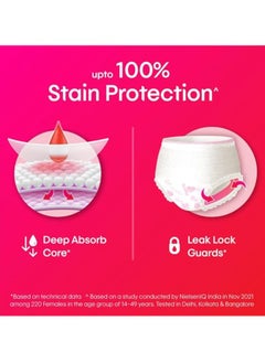 Kotex Kotex Overnight Period Panties Small/Medium Size Pack of 4 Panties  - Image 4
