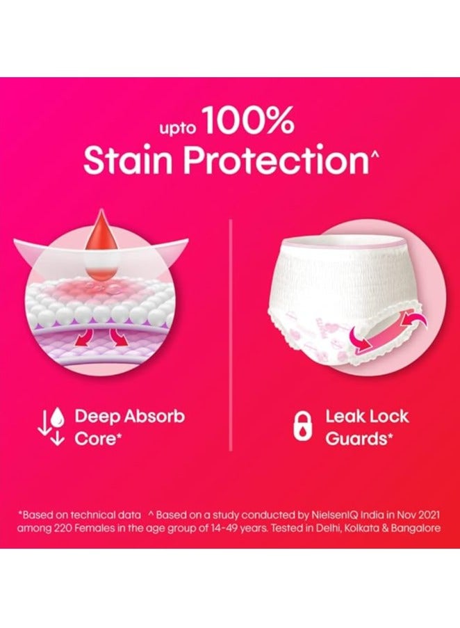 كوتكس سراويل كوتكس الليلية، مقاس صغير/متوسط، عبوة من 4 سراويل داخلية - Image 4