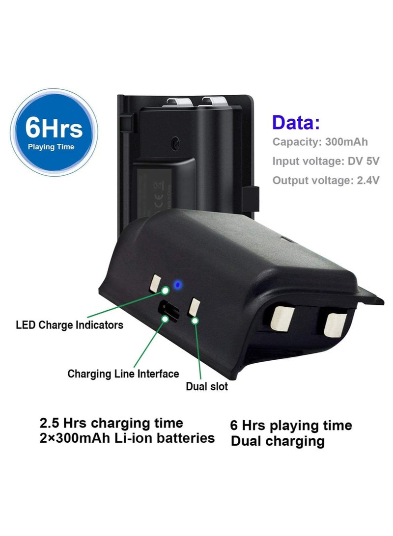 DOBE Dual Charging Dock Set For Xbox One Slim Wireless Controller - Image 5