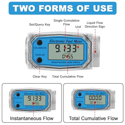 UwinVwin 1 2626 GPM Inline NPT Thread Flowmeter Digital Turbine Fuel Flow Meter for Water Diesel Gas Oil Gasoline and Other Liquids Supports Gallon QTS PTS L m with 34 in Adapters - Image 3